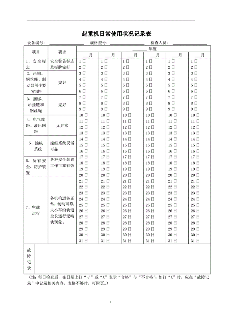 如何优雅地用英语记录你的旅行日记?
