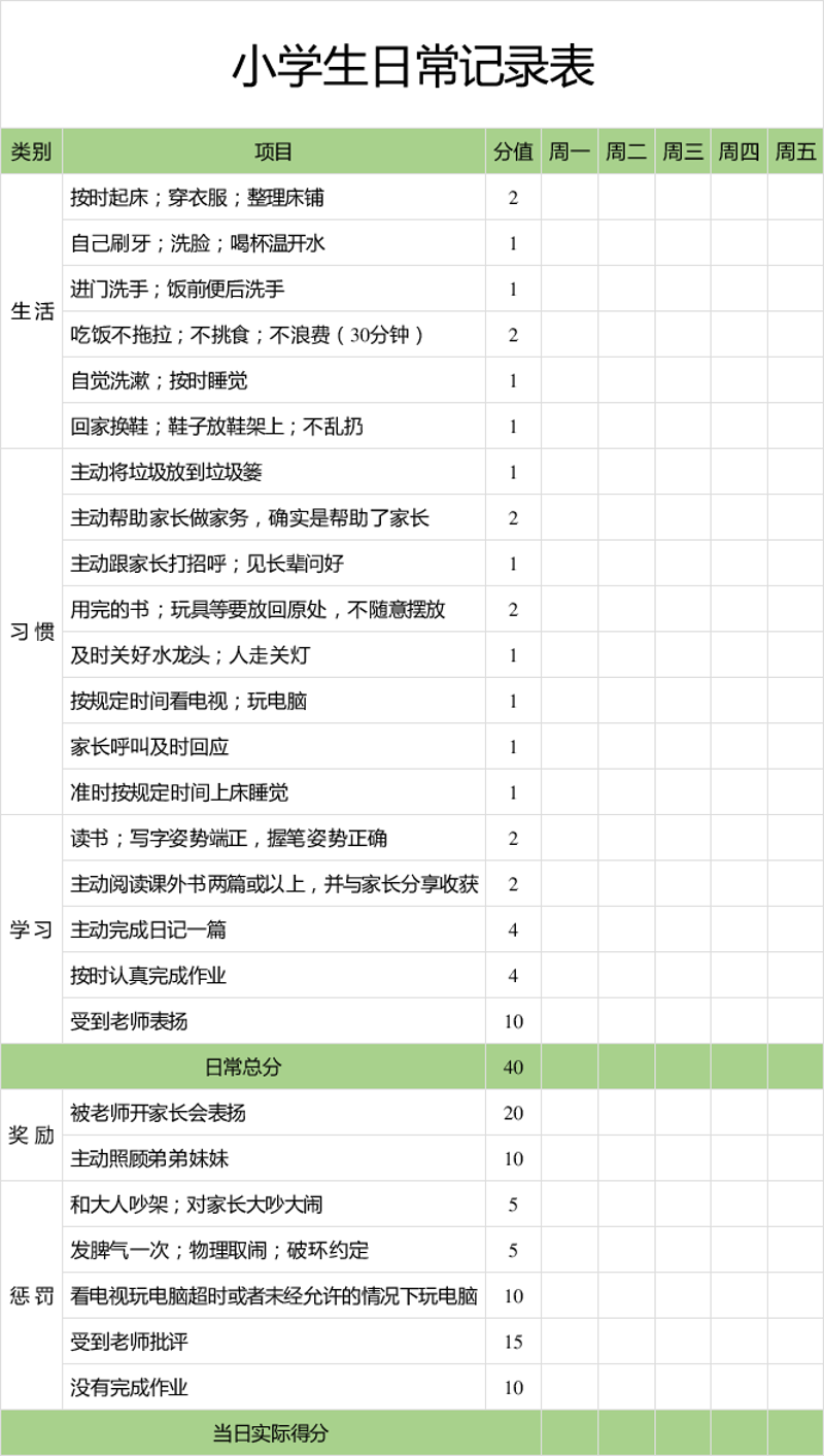 如何用赞美之词来形容你的摄影作品?